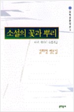 소설의 꽃과 뿌리 - 김화영 평론집 - 초판 (알인45코너)