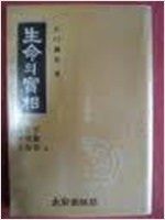 생명의 실상 제15권 성어편, 정신분석편 (알작6코너)