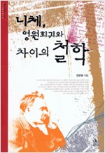 니체, 영원회귀와 차이의 철학 (알철77코너)