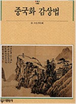 중국화 감상법 (대1코너)