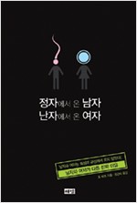 정자에서 온 남자 난자에서 온 여자 (알사20코너)