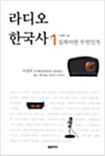 라디오 한국사 1 - 실록이란 무엇인가 (역46코너)