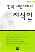 한국 시민사회와 지식인 - NGO NPO 시리즈 (알인83코너)