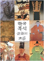한국 복식문화의 흐름 (알가44코너)  