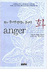 화 - 화가 풀리면 인생도 풀린다 (나94코너) 