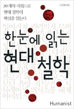 한눈에 읽는 현대 철학 - 30개의 키워드로 현대 철학의 핵심을 읽는다 (나91코너)  
