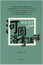 하도낙서 강해 (알풍2코너) 