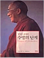 달라이 라마의 수행의 단계 (알작17코너) 